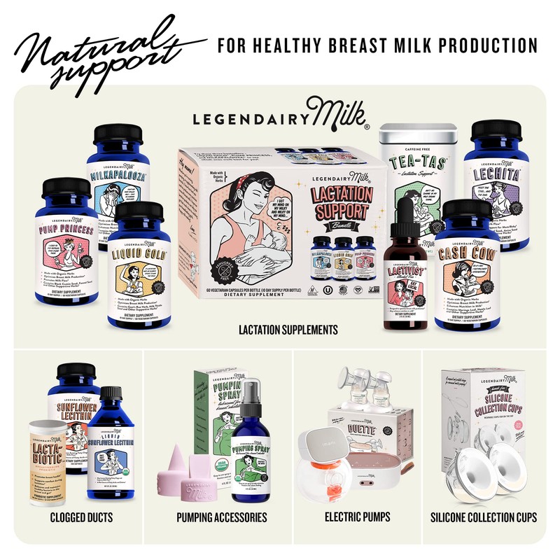 Legendairy Milk Duckbill Valves with Pull Tab - Compatible with