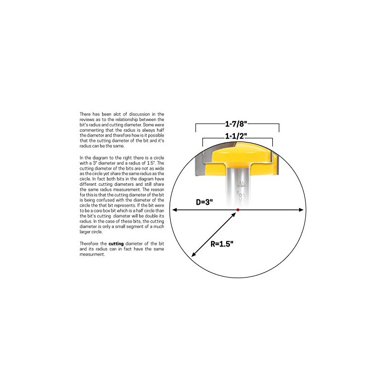 YONICO Horizontal Crown Router Bit 2-1/4-Inch Radius 1/2-Inch Shank 16182