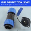 Xiatiaosann SP21 2Pin Panel Mount 21mm Connector, Waterproof IP68 Circular