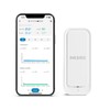 INKBIRD ITH-11-B Thermometer/Hygrometer, Bluetooth Thermometer, Hygrometer, High Precision, Temperature and