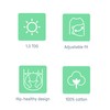 SwaddleMe by Ingenuity Original Swaddle, 100% Cotton, Improves Sleep &