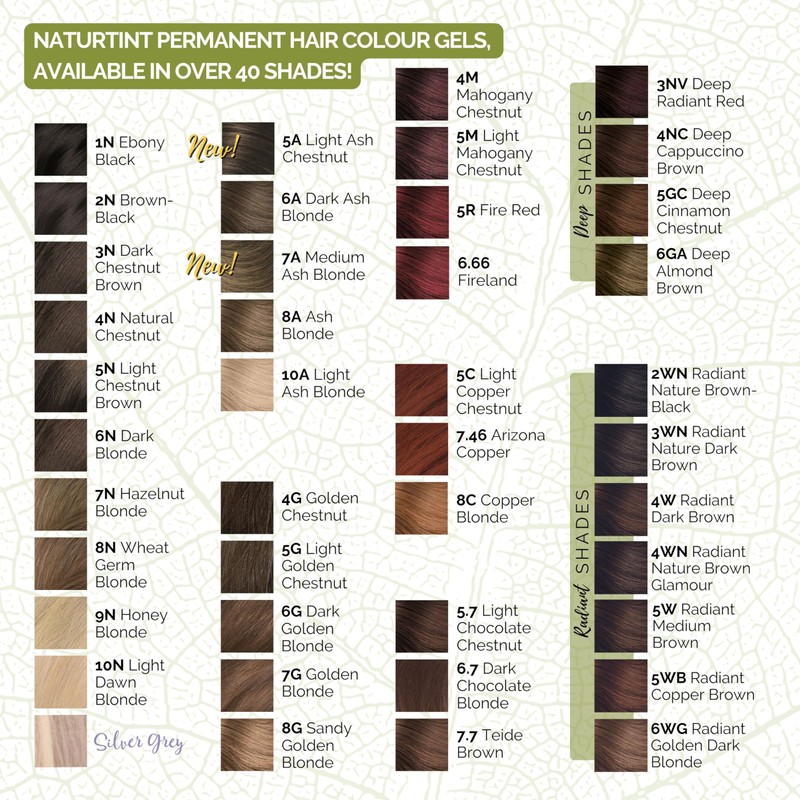 Naturtint 8C Copper Blonde Permanent Hair Color (Pack of 1),
