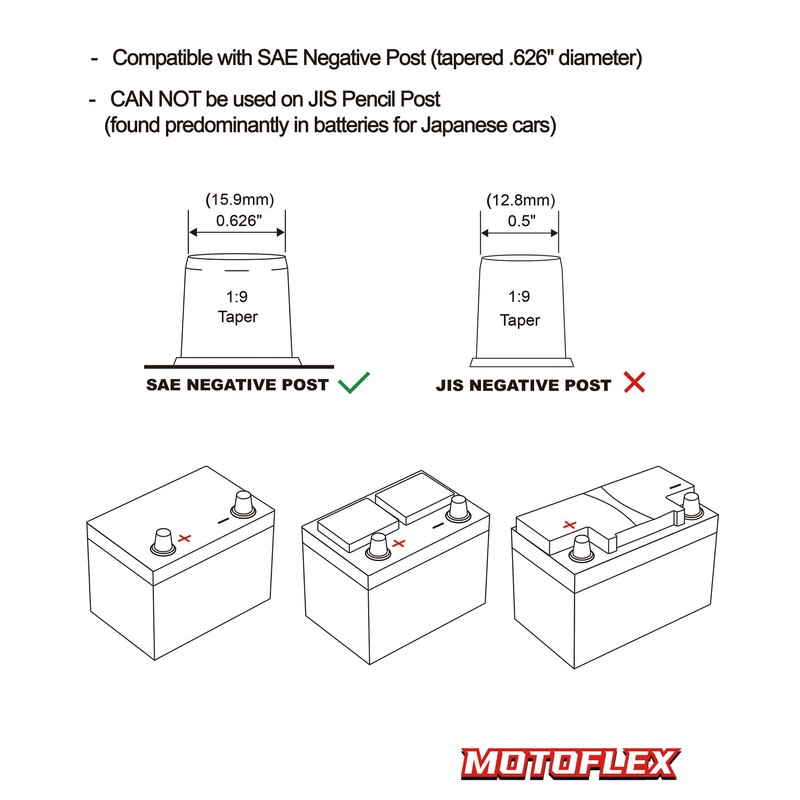 MOTOFLEX Battery Disconnect Switch 12V-48V Top Post Battery Quick Disconnect,