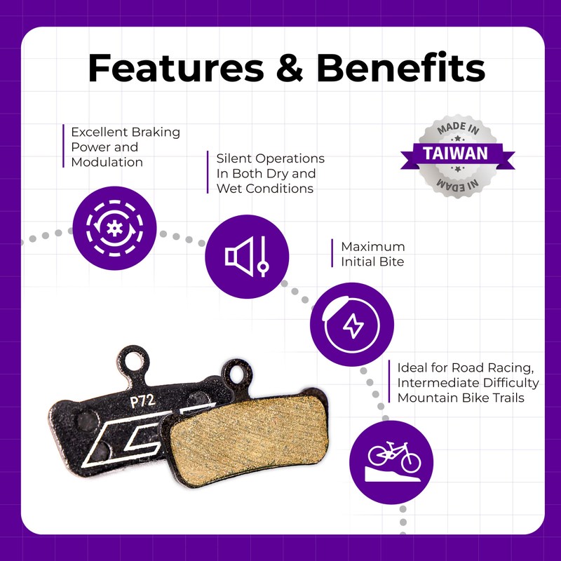 Cycle1st Bike Disc Brake Pads Compatible with SRAM 4-Piston Caliper: