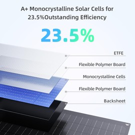 ZOUPW 20W 12V Solar Battery Charger,Solar Battery Maintainer Trickle Charger with Built-in Intelligent Charge Controller,IP68 Waterproof for Car Boat Marine RV Trailer(1 PCS)