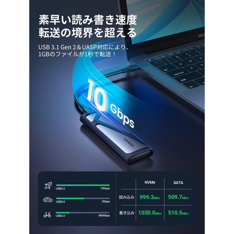 UGREEN M.2 SSD External Case, Supports SATA NVME M.2 SSD