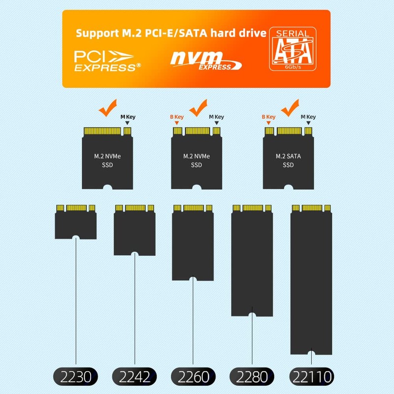 MAIWO USB 3.1 Type-C to M.2 NVMe SATA SSD Adapter