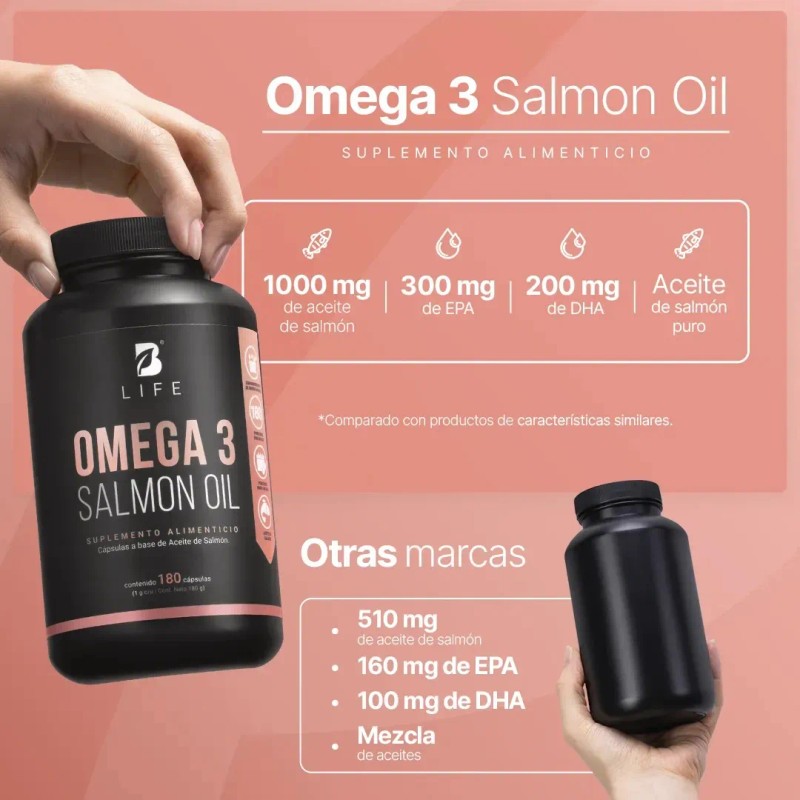 Omega 3 Aceite de Salmón (epa - Dha) 180 Cápsulas
