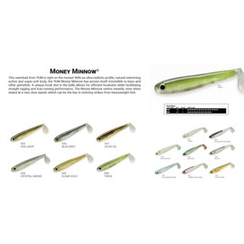 YUM Money Minnow Original Soft Plastic Minnow Swim-Bait Paddle-Tail Fishing Lure, Tennessee Shad, 3.5"