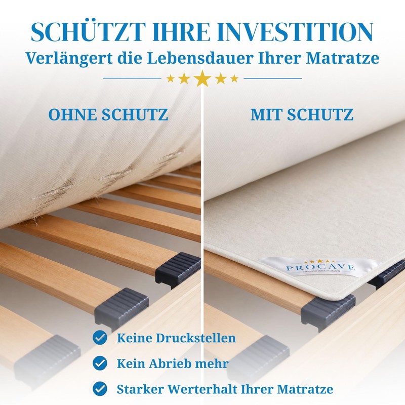PROCAVE Felt Protector for Slatted Frame Available in Different Sizes