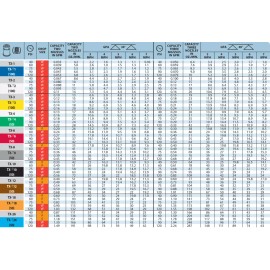 TeeJet TX-VS12 TeeJet VisiFlo Hollow Cone Spray Tip, Brown