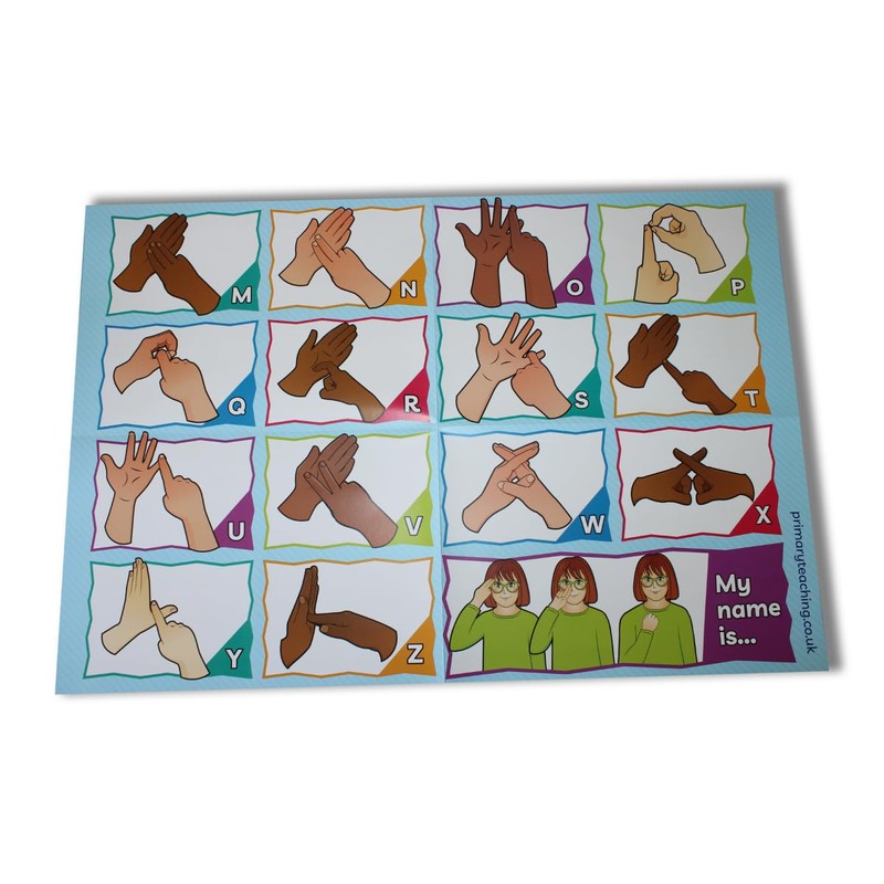 2 BSL British Sign Language Fingerspelling Alphabet Childrens Pupils Educational