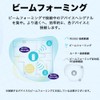 TP-Link RE650 Wi-Fi Range Extender, Wireless LAN Standard: 11ac /