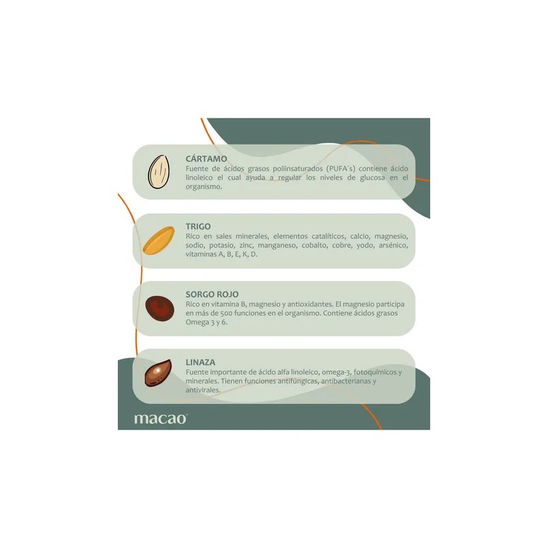 Natural Mix Aves Chicas (periquitos, Agapornis, Ninfas 3kg)