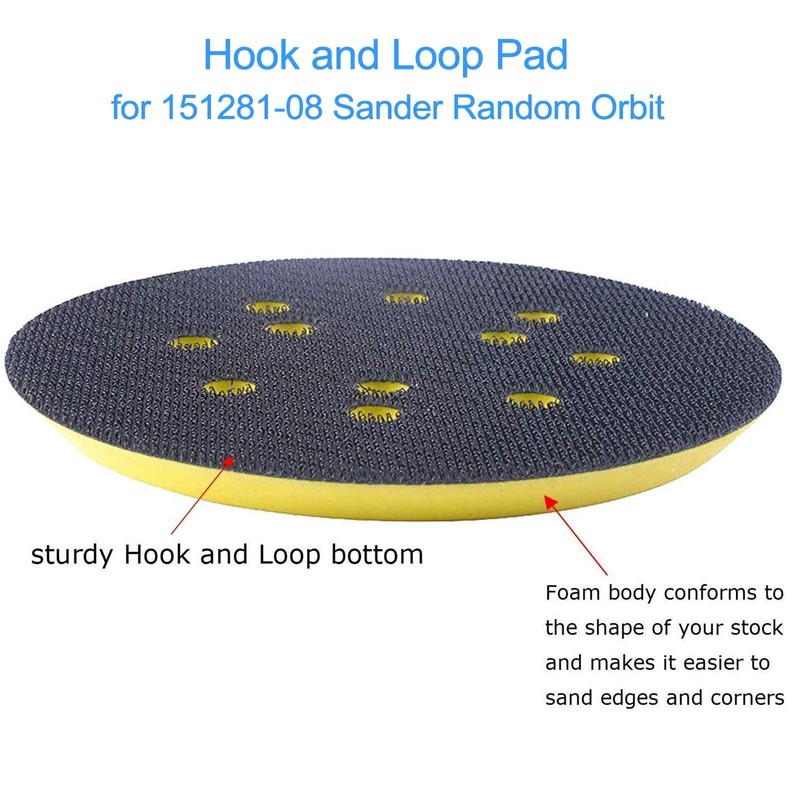 2 Pack 5 Inch Sander Replacement Pad Compatible with Dewalt