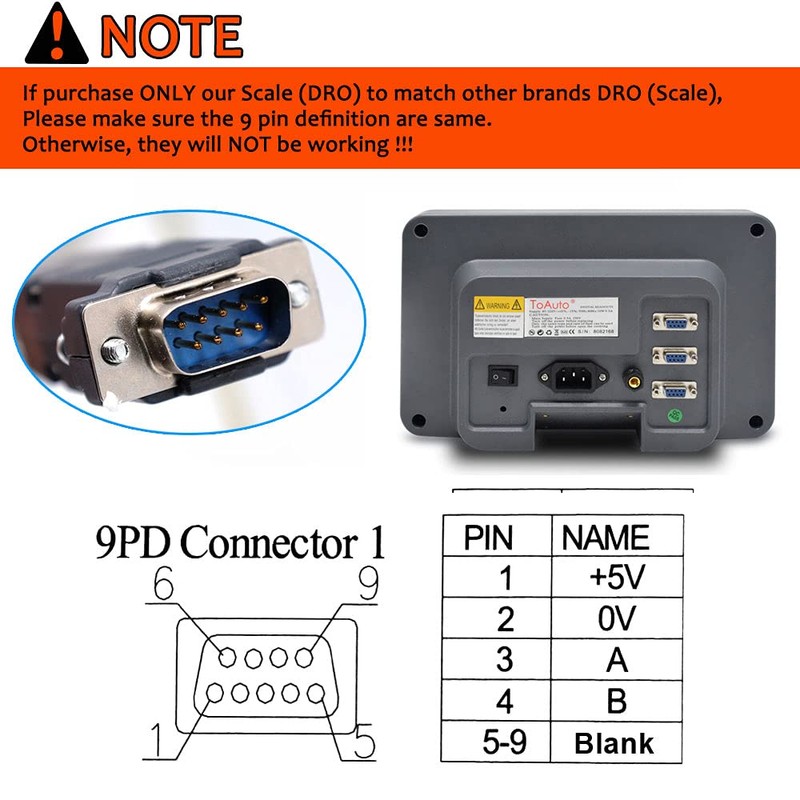TOAUTO Digital Readout 2 Axis 3 Axis DRO Display Linear