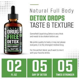 CANNA FIELD Drug Free Liquid Detox Drops, Liver,Gut Cleanse Detox & Repair with Milk Thistle