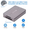 Cablecc 10Gbps USB 3.0 Type-A USB 3.1 Type-C to CF