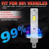 SHENKENUO Bombillos LED Focos Para Auto Carro H1 Luz De