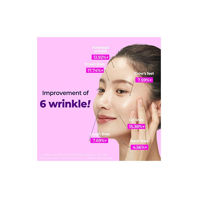 SOME BY MI Retinol Intense Advanced Triple Action Eye Cream