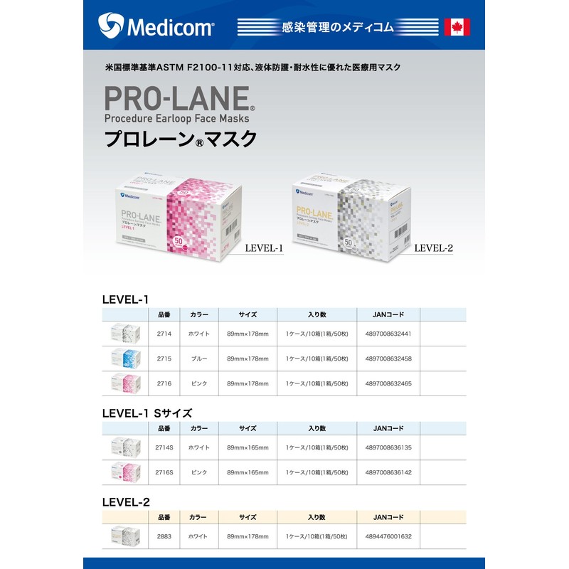 Medicom Japan Prolane Mask 2714 [White] 1 Box of 50