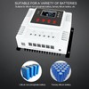 12V 24V 48V Solar Charge Controller Overcharge Protection Solar Panel