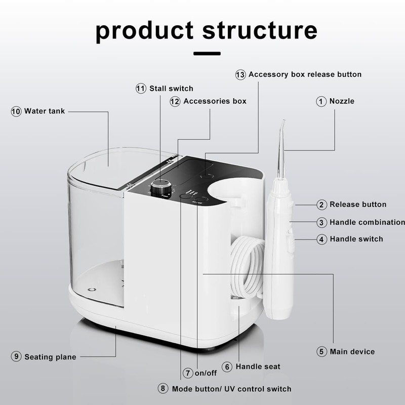 Upgraded Version 900ML Large Capacity Countertop Water Flosser, Aquarius Water