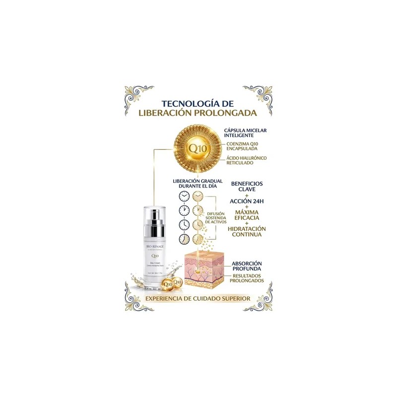 Crema Facial Antiarrugas Mujer Hidratante Reafirmante 50ml