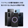 Smart Good, Mag-Safe Compatible Metal Ring, Magnetically Enhanced, Universal Ring,