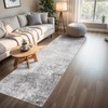 RUUGME Washable 3x8 Hallway Runner Rug - Runner Rugs Modern