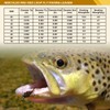 HERCULES Pre-Tied Loop Fly Fishing Leader 6 Pack with Tapered