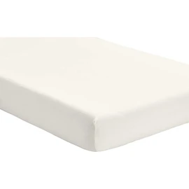 Dudu N Girlie Cotton Jersey Crib Bed Fitted Sheets, 40 cm x 90 cm, 2-Piece, Cream/Blue