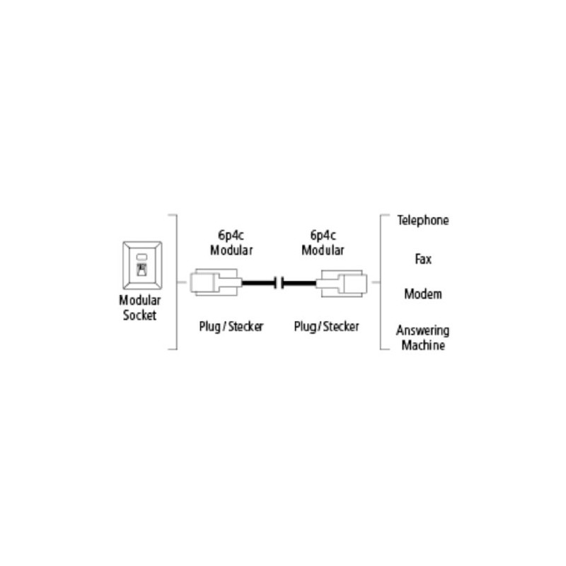 Hama Modular Plug US 6P4C - Modular Plug US 6P4C