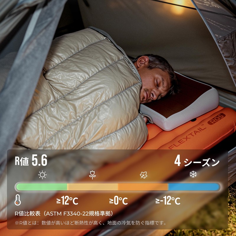 Tiny Sleeping Pad R05 Regular Large Inflatable Mattress, Air Bed,