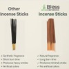 Bless-Cedar 100%-Natural-Handmade-Hand-Dipped-Incense-Sticks Organic-Chemicals-Charcoal-Free Purification-Relaxation-Positivity-Yoga-Meditation Best-Woods-Scent (500 Sticks(26 OZ))