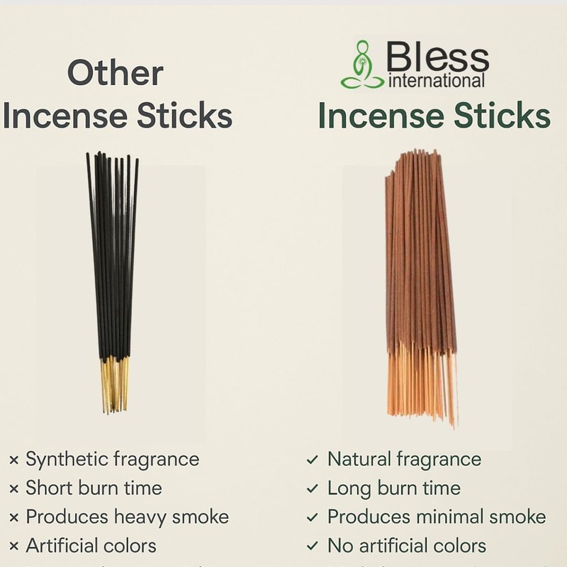 Bless-Cedar 100%-Natural-Handmade-Hand-Dipped-Incense-Sticks Organic-Chemicals-Charcoal-Free Purification-Relaxation-Positivity-Yoga-Meditation Best-Woods-Scent (500 Sticks(26 OZ))