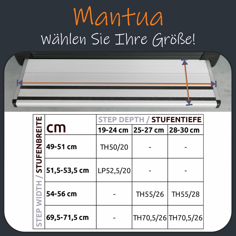 your GEAR Mantua Step Mat for Motorhome & Caravan -