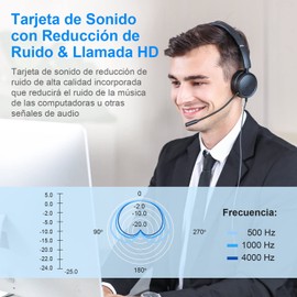 Auriculares para Computadora, New Bee Auriculares USB con Micrófono, Controles de Llamadas en Línea, Auriculares de Oficina con Cancelación de Ruido para Skype,Zoom,Laptop, Teléfono,PC,Tablet,Hogar