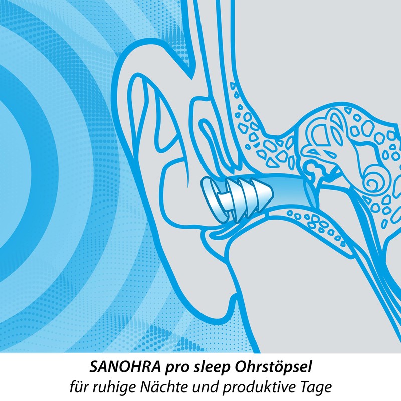 SANOHRA Pro Sleep Earplugs - Restful Sleep with 24 dB