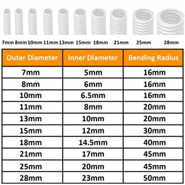 MOCNT Corrugated Tube Closed Car Cable Protection Tube Car Cable Tube Flexible Insulation Tube Cable Protection Pipe Corrugated Hose Cable Management White Exterior 11 mm Length 5 m