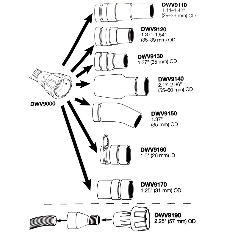 DWV9000 Universal Quick Connect Adapter Compatible with 35mm Hoses, Dust