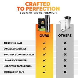 Professional Hight Quality Boston Shakers Set 18oz | Weighted Cocktail Shakers Set For Bartenders | Pro Bar Shaker Made From Premium Stainless Steel |Martini Shaker | Cocktail Shaker