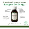 Extracto Acuoso De Sangre De Drago - Uso Cosmético 60ml