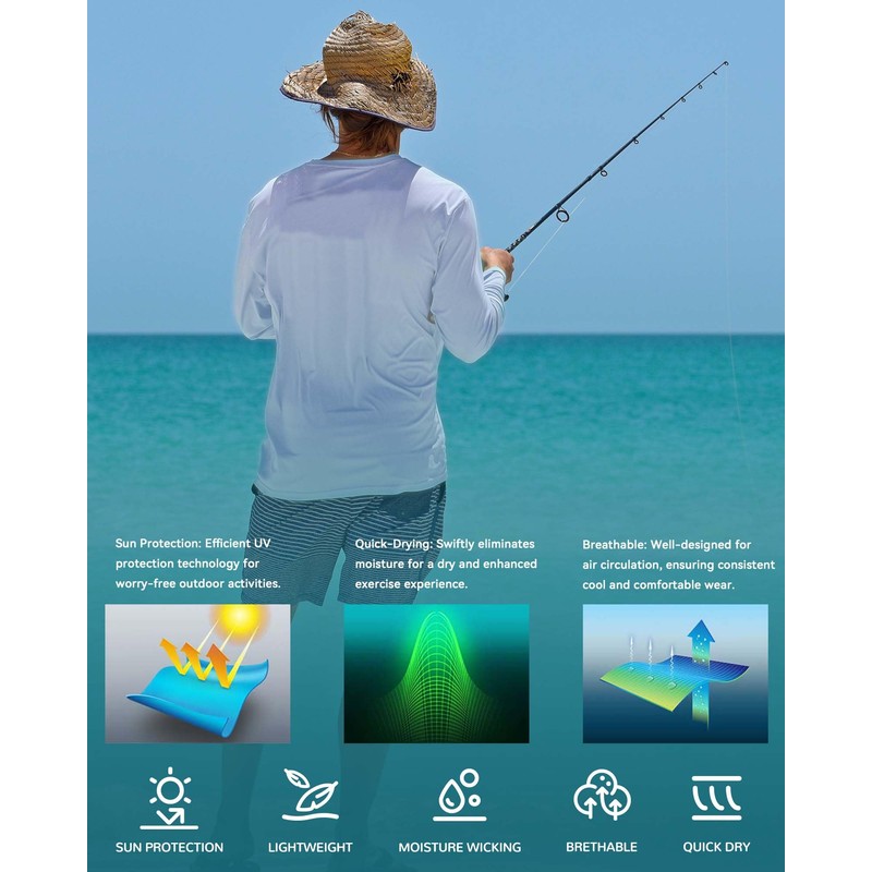 Runhit Long Sleeve Compression Shirts for Men, UPF 50+ Men's