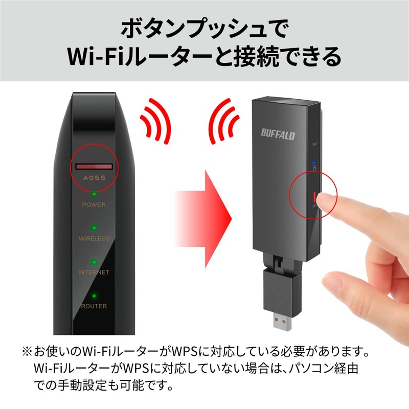 BUFFALO WiFi Wireless LAN Extension for LAN Port, 11ac/n/a/g/b, 866Mbps+300Mbps,