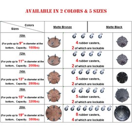 2 Pack 16" Heavy Duty Plant Dolly with Wheels, 320lbs Metal Rolling Plant Stand with Casters, Round Wheeled Planter Caddy Roller Base Carry Potted Tree Flower Pot for Indoor Outdoor Garden, Bronze