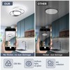 CANEOE Small Modern Ceiling Light,6000K Cool White Round Led Hallway