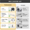 TEAKMAMA Ceiling Curtain Track,Heavy-Duty Silent Rail Set,6ft-9ft, White