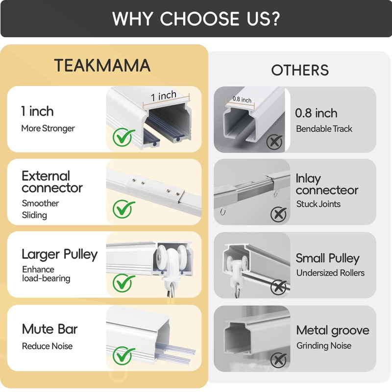 TEAKMAMA Ceiling Curtain Track,Heavy-Duty Silent Rail Set,6ft-9ft, White
