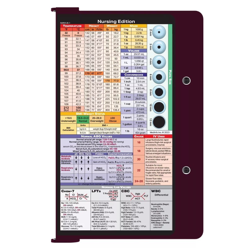 Whitecoat® Clipboard - Nursing Edition (Wine, Bi-Fold) Wine